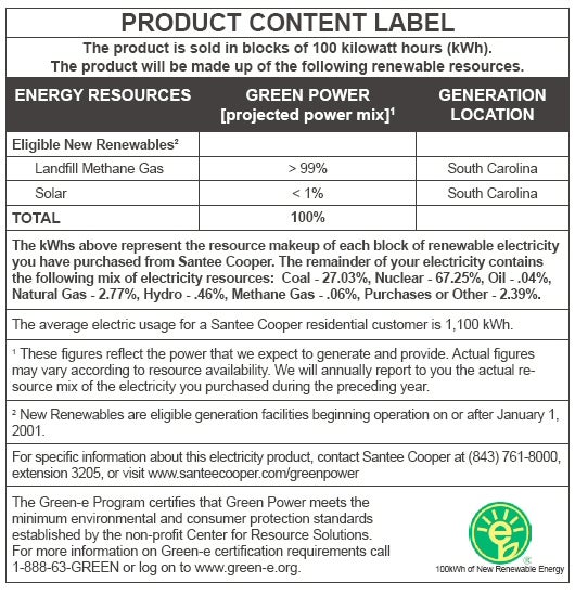 Green Power product label